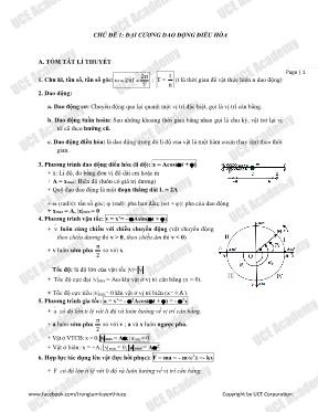Chuyên đề Dao động điều hòa môn Vật lí khối 12